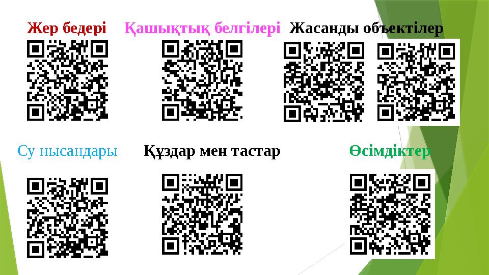 Жер бедеріҚашықтық белгілеріЖасанды объектілер Су нысандары ӨсімдіктерҚұздар мен тастар