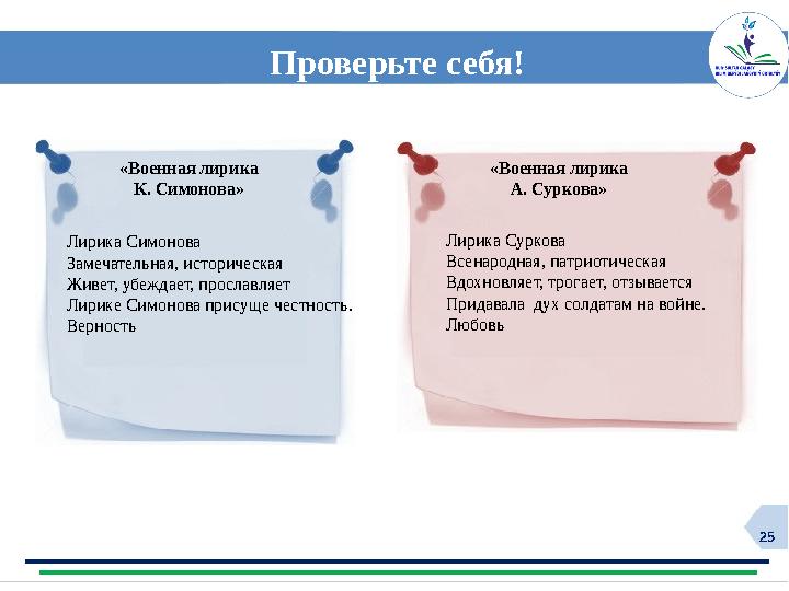 25 Проверьте себя! «Военная лирика К. Симонова» «Военная лирика А. Суркова» Лирика Симонова Замечательная, историческая Живе