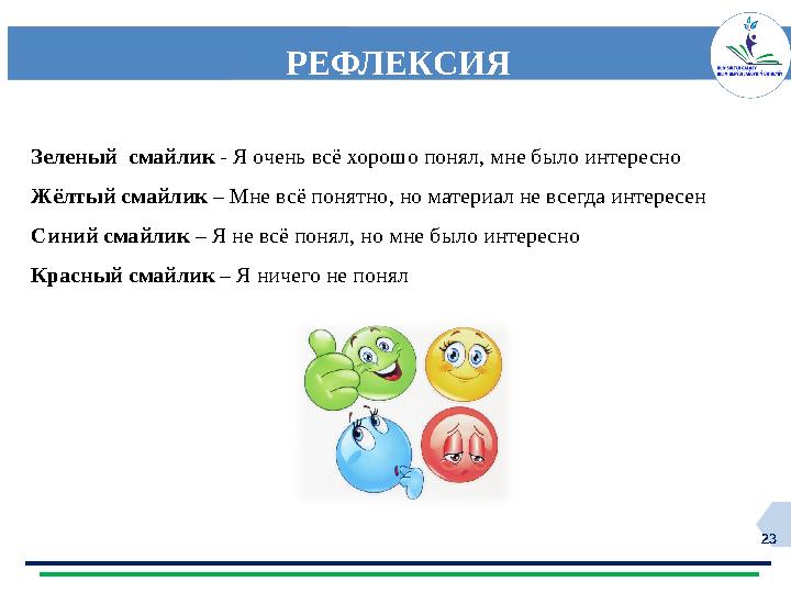 23 РЕФЛЕКСИЯ Зеленый смайлик - Я очень всё хорошо понял, мне было интересно Жёлтый смайлик – Мне всё понятно, но материал не вс