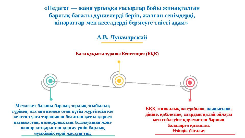 БҚҚ этникалық жағдайына, жынысына, дініне, қабілетіне, олардың қалай ойлауы мен сөйлеуіне қарамастан барлық балаларға қатысты
