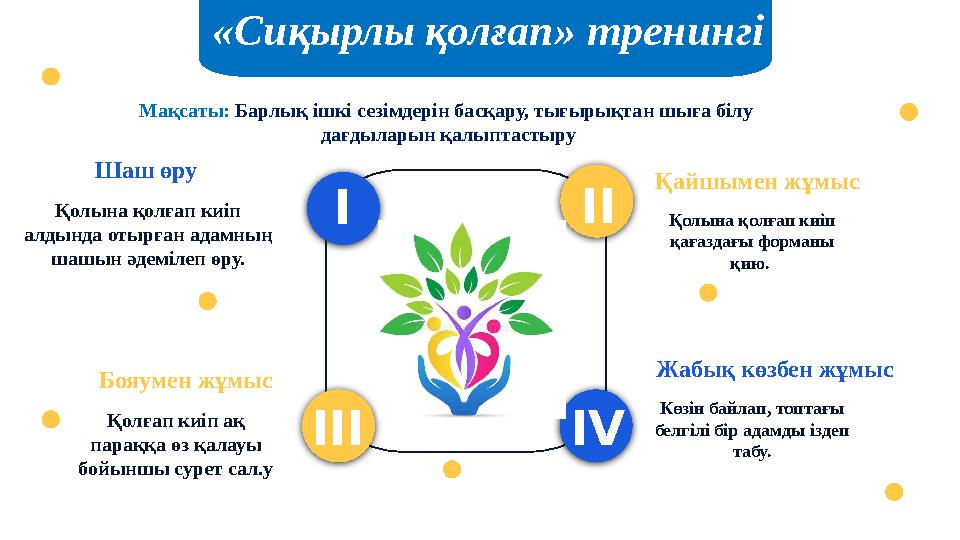 Бояумен жұмыс Қолғап киіп ақ параққа өз қалауы бойыншы сурет сал.у Шаш өру Қолына қолғап киіп алдында отырған адамның шашын