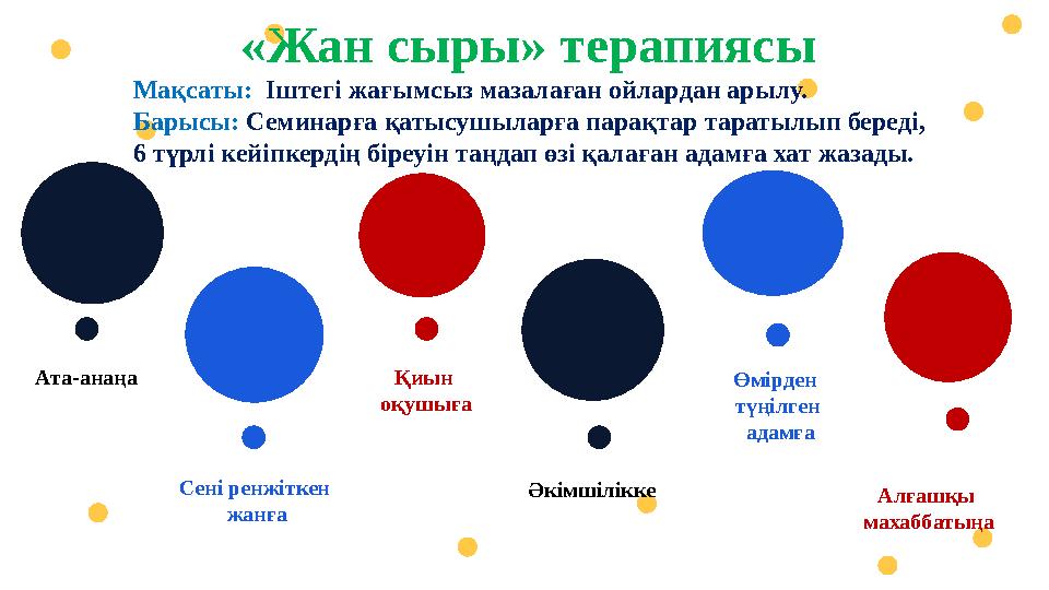 Ата-анаңа Сені ренжіткен жанға Қиын оқушыға Әкімшілікке Өмірден түңілген адамға Алғашқы махаббатыңа «Жан сыры» терапиясы М
