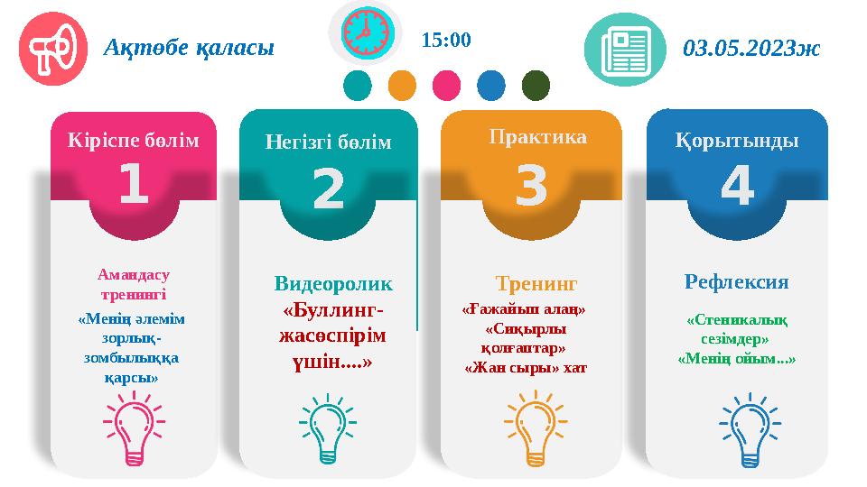 4 ҚорытындыПрактика 3 Негізгі бөлім 2 Кіріспе бөлім 1 Амандасу тренингі «Менің әлемім зорлық- зомбылыққа қарсы» Видеороли
