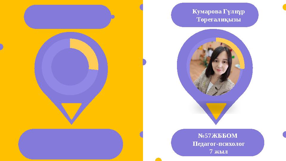 Кумарова Гүлнұр Төреғалиқызы №57ЖББОМ Педагог-психолог 7 жыл