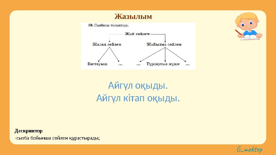 Жазылым Дескриптор -сызба бойынша сөйлем құрастырады; Айгүл оқыды. Айгүл кітап оқыды.