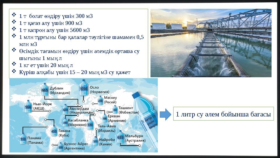 1 т болат өндіру үшін 300 м3 1 т қағаз алу үшін 900 м3 1 т капрон алу үшін 5600 м3 1 млн тұрғыны бар қалалар тәулігіне шам