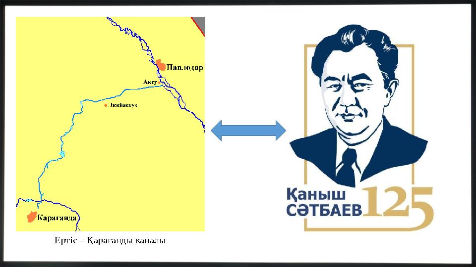 Ертіс – Қарағанды каналы