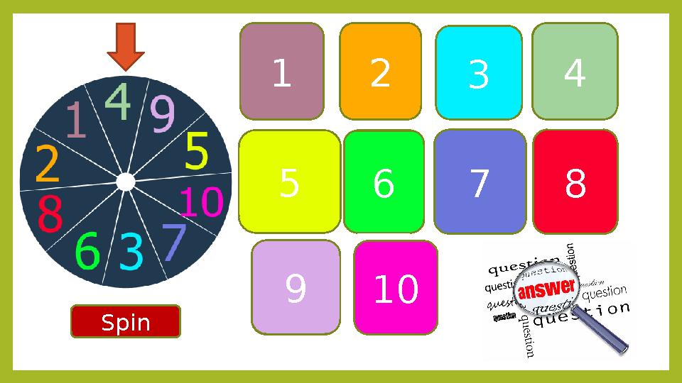 Spin The people in the story The time in which the story happens A long speech by one person in a play The place in whi
