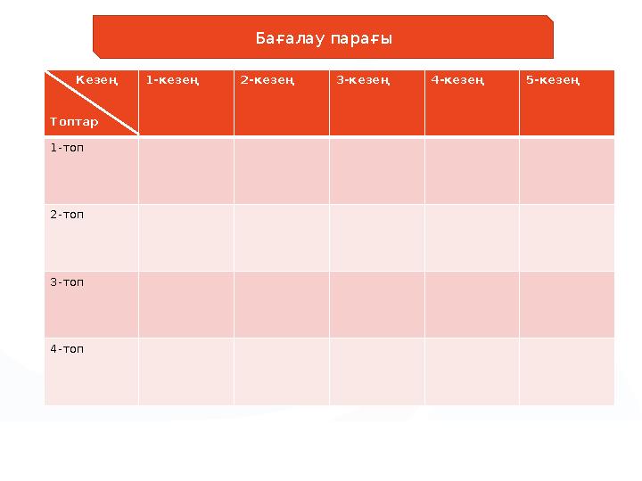 Кезең Топтар 1-кезең 2-кезең 3-кезең 4-кезең 5-кезең 1-топ 2-топ 3-топ 4-топ Бағалау парағы
