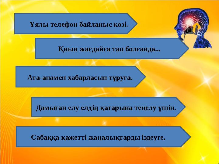 Ұялы телефон байланыс көзі. Қиын жағдайға тап болғанда... Ата-анамен хабарласып тұруға. Дамыған елу елдің қатарына теңе Ұялы телефон байланыс көзі. Қиын жағдайға тап болғанда... Ата-анамен хабарласып тұруға. Дамыған елу елдің қатарына теңе