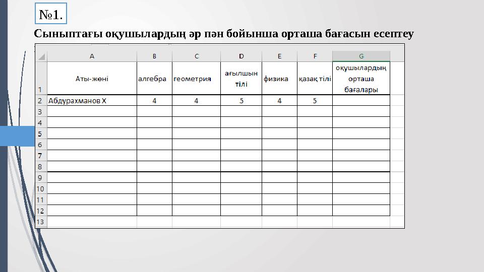 Сыныптағы оқушылардың әр пән бойынша орташа бағасын есептеу қажет. №1.