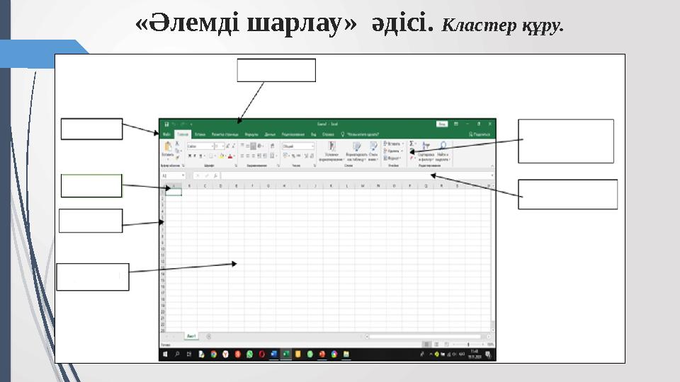 «Әлемді шарлау» әдісі. Кластер құру.