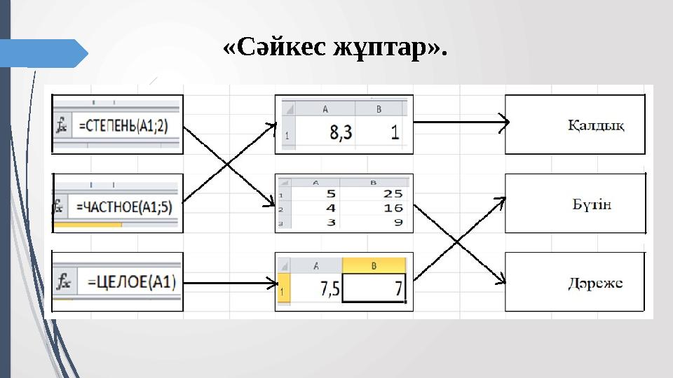 «Сәйкес жұптар».