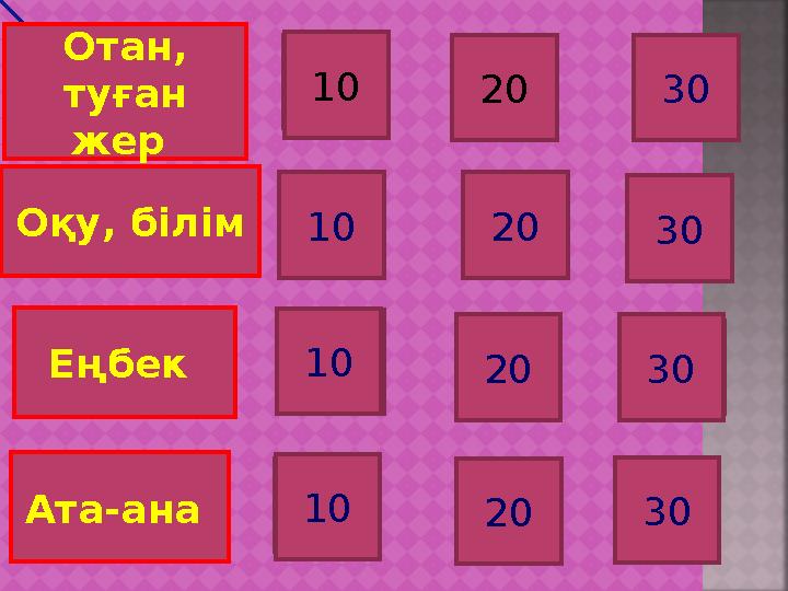 Отан, туған жер Еңбек Ата-ана Отан оттан да ... Оқу, білім 10 Отан үшін ... Туған жерді ң.... Ата асқар тау ... 20 30