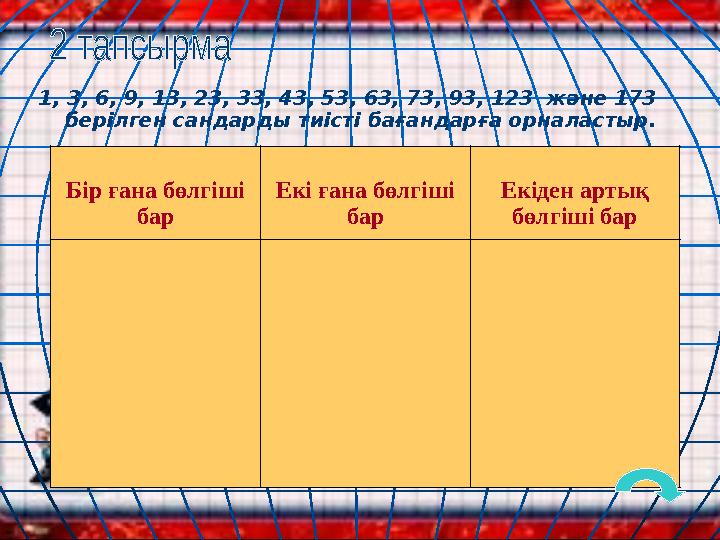 Бір ғана бөлгіші бар Екі ғана бөлгіші бар Екіден артық бөлгіші бар 1, 3, 6, 9, 13, 23, 33, 43, 53, 63, 73, 93, 123 және 173