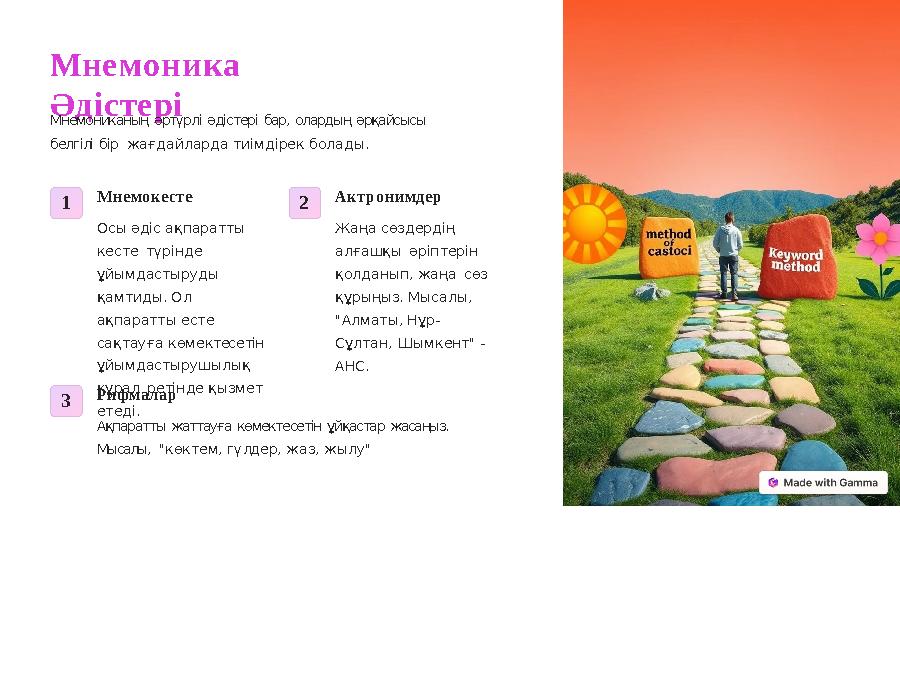 Мнемоника Әдістері Мнемониканың әртүрлі әдістері бар, олардың әрқайсысы белгілі бір жағдайларда тиімдірек болады. 1 Мнемокест