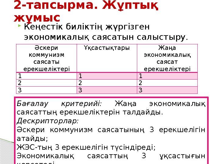 Кеңестік биліктің жүргізген экономикалық саясатын салыстыру. 2-тапсырма. Жұптық жұмыс Әскери коммунизм саясаты ерекшел