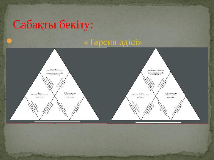  «Тарсия әдісі»  Сабақты бекіту: