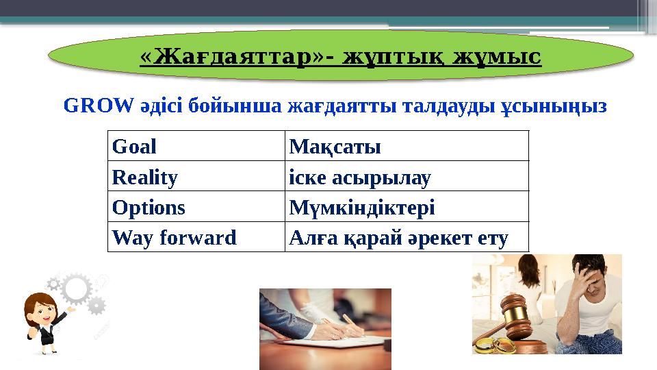 «Жағдаяттар»- жұптық жұмыс GROW әдісі бойынша жағдаятты талдауды ұсыныңыз Goal Мақсаты Reality іске асыры