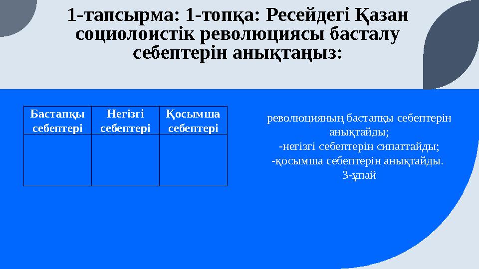 1-тапсырма: 1-топқа: Ресейдегі Қазан социолоистік революциясы басталу себептерін анықтаңыз: Бастапқы себептері Негізгі себеп