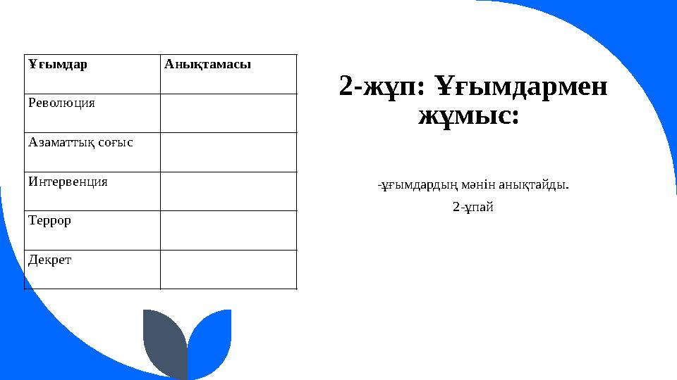 2-жұп: Ұғымдармен жұмыс: -ұғымдардың мәнін анықтайды. 2-ұпай Ұғымдар Анықтамасы Революция Азаматтық соғыс Интервенция Те