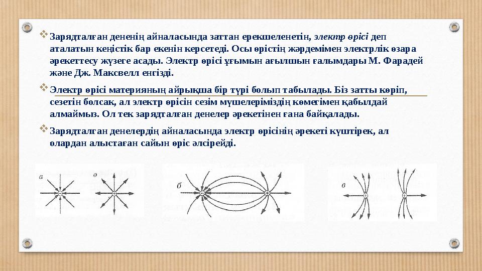 Зарядталған дененің айналасында заттан ерекшеленетін, электр өрісі деп аталатын кеңістік бар екенін керсетеді. Осы өрістің жәр