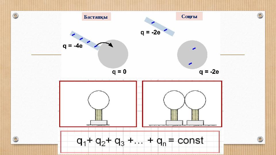 Бастапқы Соңғы