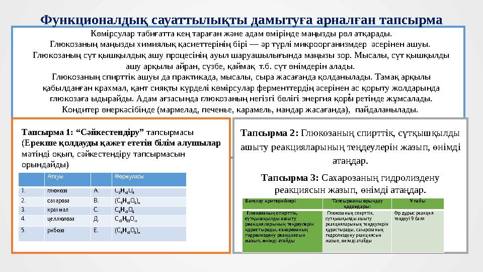 «Уақыт сызығы «Уақыт сызығы әлемі» әдісі. әлемі Функционалдық сауаттылықты дамытуға арналған тапсырма Көмiрcулaр тaбиғaтта кe
