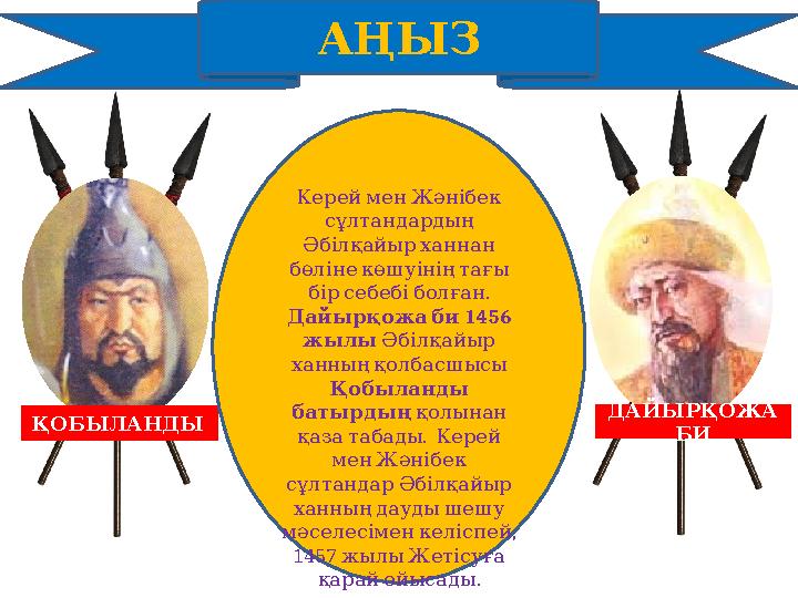 ҚОБЫЛАНДЫ ДАЙЫРҚОЖА БИ АҢЫЗ КерейменЖәнібек сұлтандардың Әбілқайырханнан бөлінекөшуініңтағы . бірсебебіболған