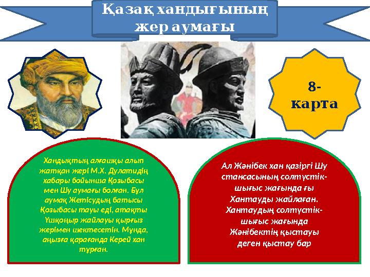 Қазақхандығының жераумағы Хандықтың алғашқы алып жатқан жері М.Х. Дулатидің хабары бойынша Қозыбасы мен Шу аумағы болған.