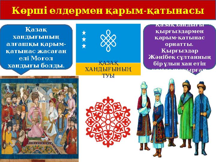 Көршіелдерменқарым -қатынасы Қазақ хандығының алғашқықарым - қатынасжасаған еліМоғол . хандығыболды Қазақханды