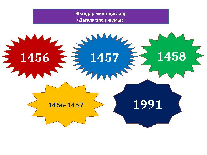 Жылдар мен оқиғалар (Даталармен жұмыс) 1456 1457 1458 1456-1457 1991
