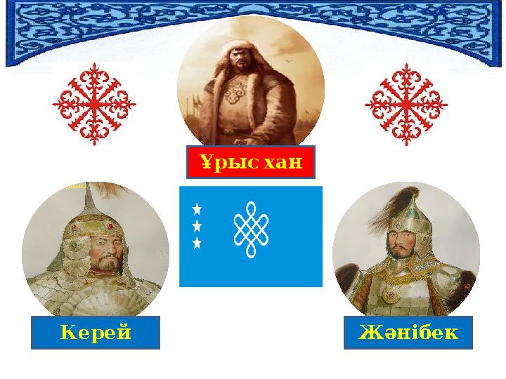 Ұрысхан ЖәнібекКерей