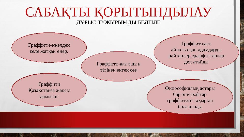 Философиялық астары бар эпиграфтар граффитиге тақырып бола алады Граффитимен айналысқан адамдарды райтерлер,граффиттерлер