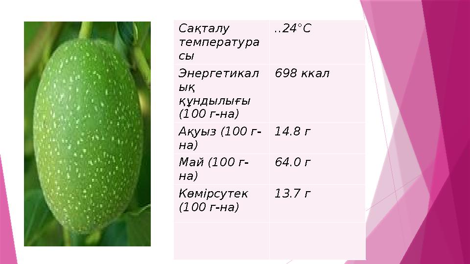 Сақталу температура сы ..24°C Энергетикал ық құндылығы (100 г-на) 698 ккал Ақуыз (100 г- на) 14.8 г Май (10
