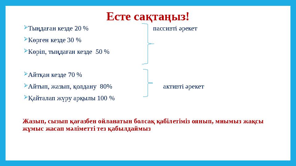Есте сақтаңыз! Тыңдаған кезде 20 % пассивті әрекет Көрген кезде 30 % Көріп, тыңдаған кез