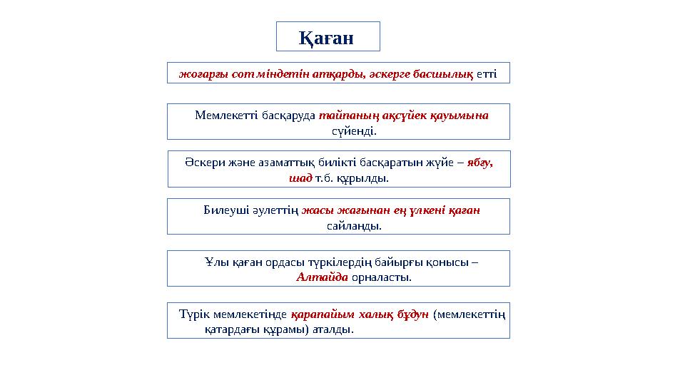 Қаған жоғарғы сот мiндетiн атқарды, әскерге басшылық етті Мемлекетті басқаруда тайпаның ақсүйек қауымына сүйендi. Әскери және