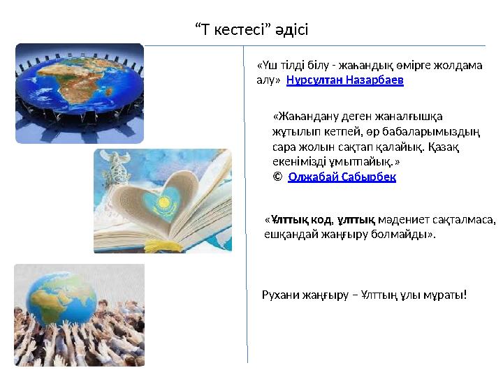 “Т кестесі” әдісі «Үш тілді білу - жаһандық өмірге жолдама алу» Нұрсұлтан Назарбаев «Жаһандану деген жаналғышқа жұтылып кет