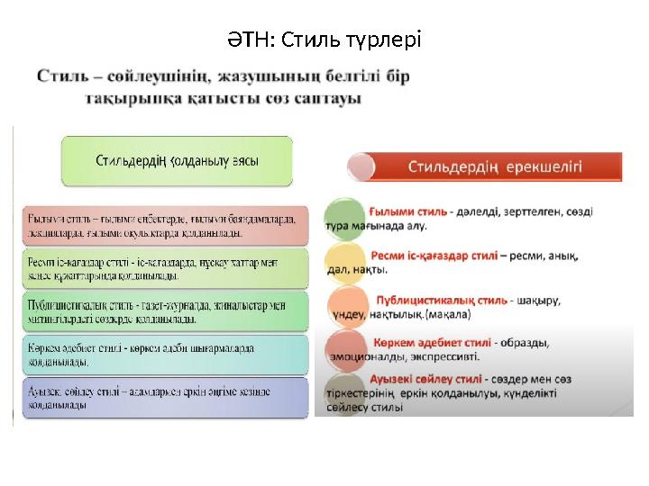 ӘТН: Стиль түрлері