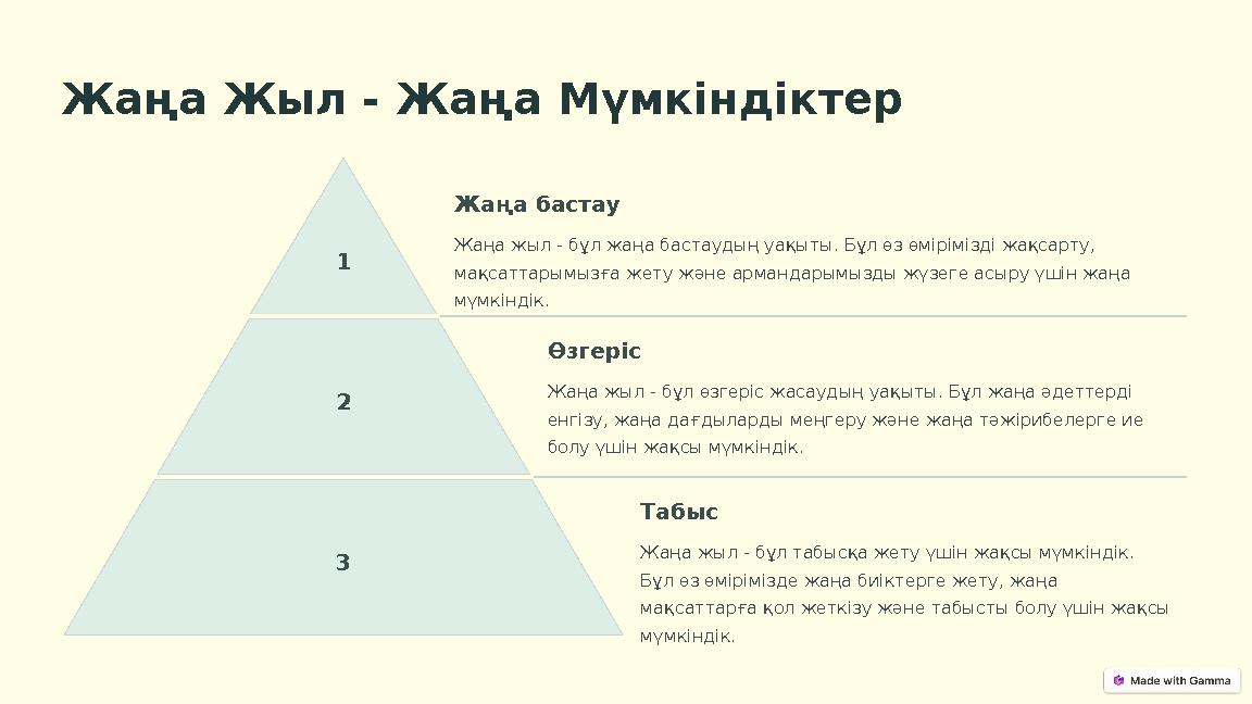 Жаңа Жыл - Жаңа Мүмкіндіктер 1 Жаңа бастау Жаңа жыл - бұл жаңа бастаудың уақыты. Бұл өз өмірімізді жақсарту, мақсаттарымызға же
