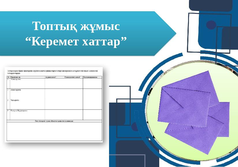 Топтық жұмыс “Керемет хаттар”