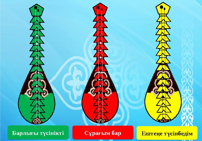 Барлығы түсінікті Сұрағым бар Ештеңе түсінбедім