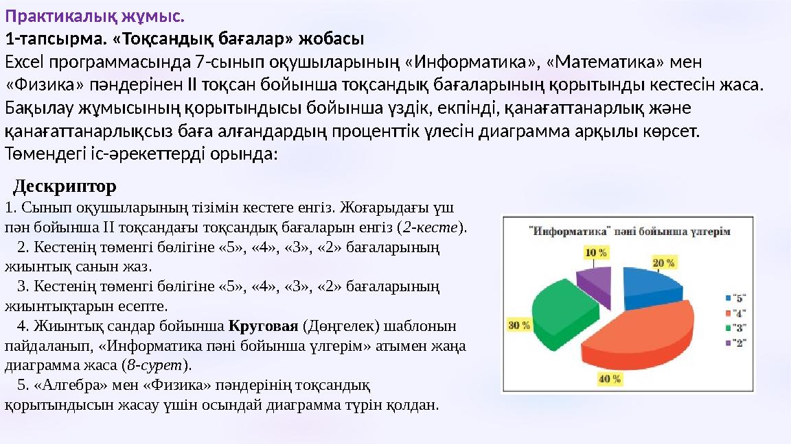 Практикалық жұмыс. 1-тапсырма. «Тоқсандық бағалар» жобасы Excel программасында 7-сынып оқушыларының «Информатика», «Математика
