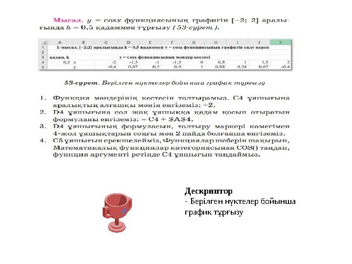 Дескриптор - Берілген нүктелер бойынша график тұрғызу