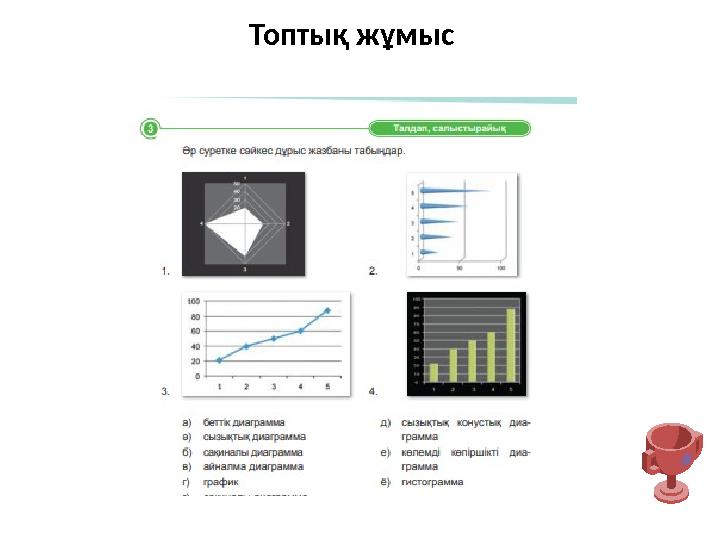 Топтық жұмыс