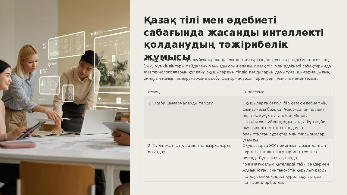 Қазақ тілі мен әдебиеті сабағында жасанды интеллекті қолданудың тәжірибелік жұмысы Қазіргі таңда білім беру жүйесінде жаңа те