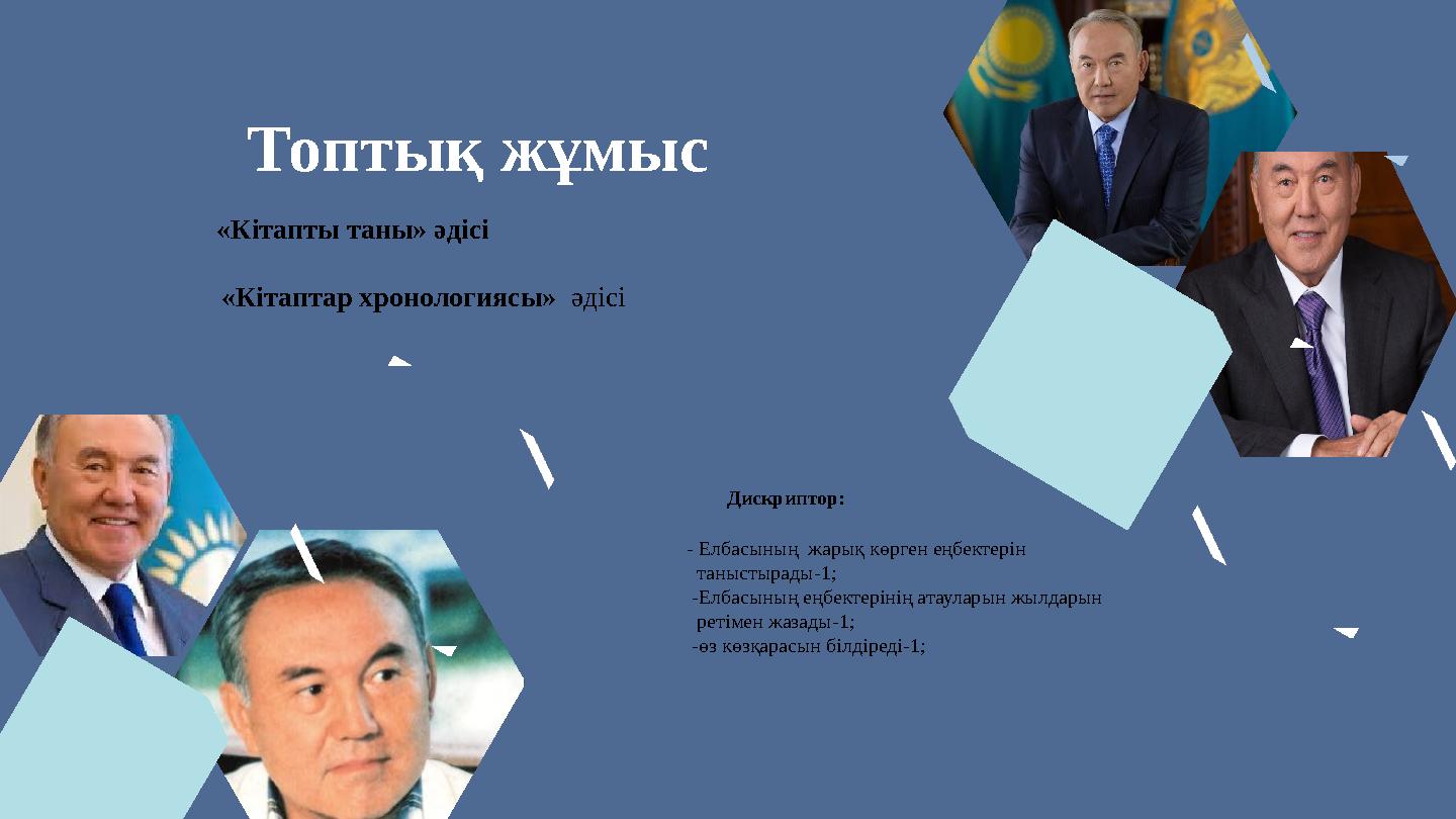 Топтық жұмыс «Кітапты таны» әдісі «Кітаптар хронологиясы» әдісі Дискриптор: - Елбасының жарық көрген ең