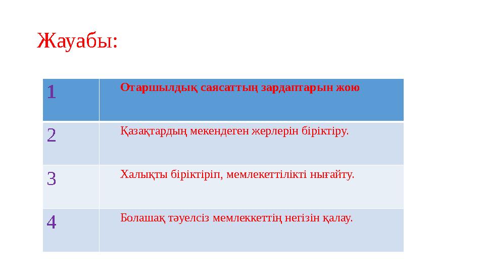 Жауабы: 1 Отаршылдық саясаттың зардаптарын жою 2 Қазақтардың мекендеген жерлерін біріктіру. 3 Халықты біріктіріп, мемлекеттілікт