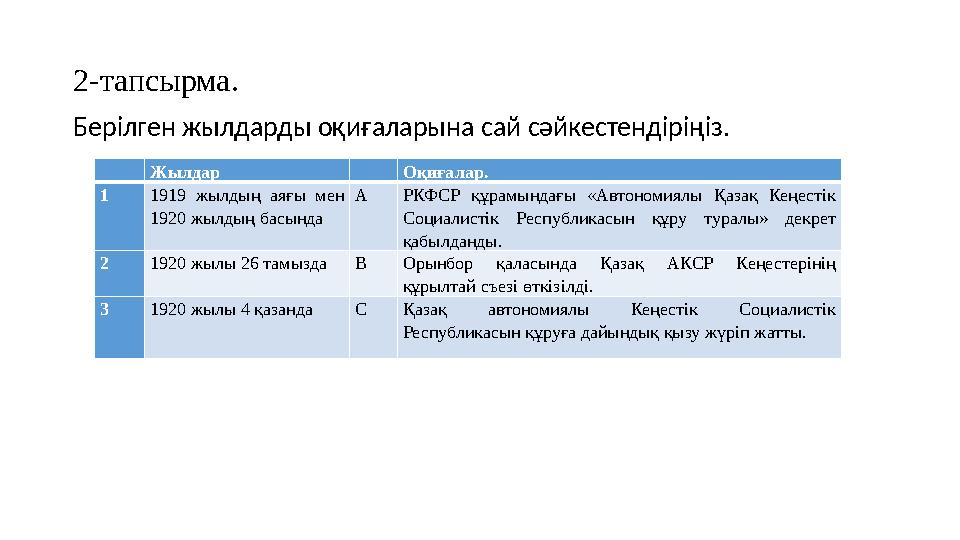 2-тапсырма. Берілген жылдарды оқиғаларына сай сәйкестендіріңіз. Жылдар Оқиғалар. 1 1919 жылдың аяғы мен 1920 жылдың басында А