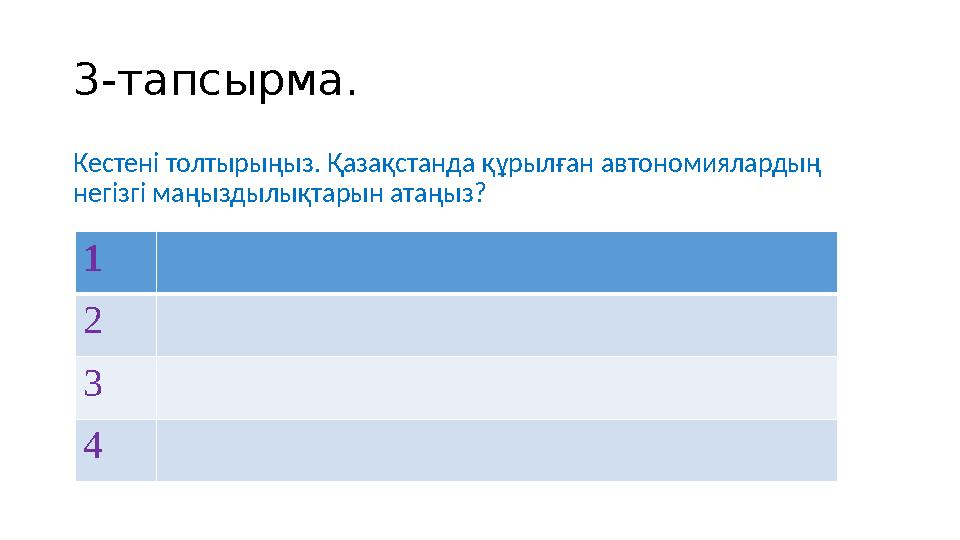 3-тапсырма. Кестені толтырыңыз. Қазақстанда құрылған автономиялардың негізгі маңыздылықтарын атаңыз? 1 2 3 4